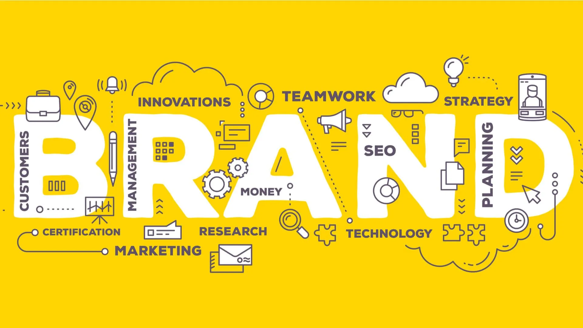 branding vs brand identity