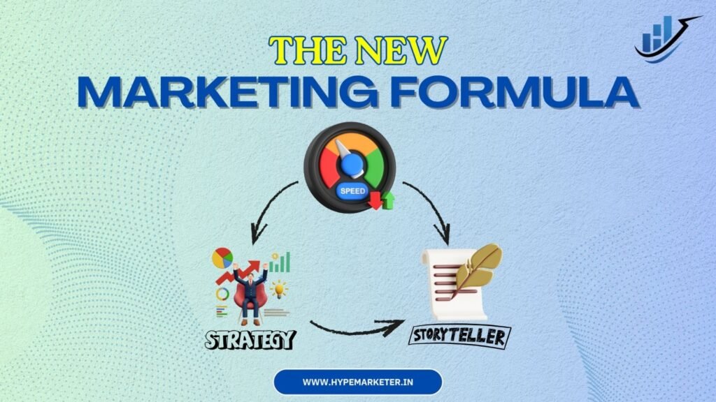 Modern Marketing Strategy